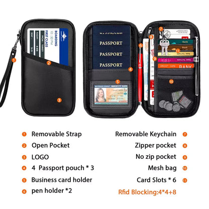 Ikonik Touch™ VoyagerGuard RFID Wallet