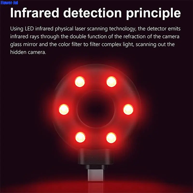 Ikonik Touch™ PrivacyGuard Detector