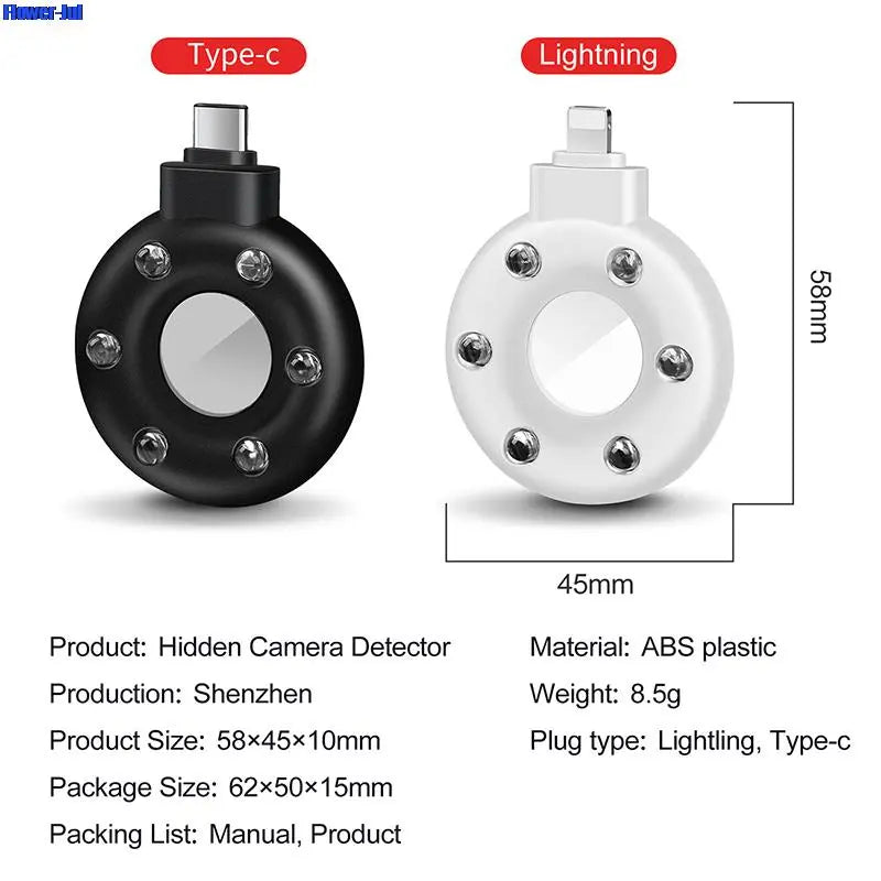 Ikonik Touch™ PrivacyGuard Detector